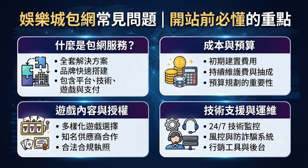 開站前必懂的重點 開站前必懂的重點